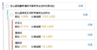 含山縣恒鑫養殖技術服務專業合作社聯合社 專業技術服務助力養殖業提質增效