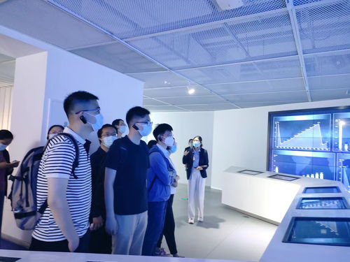 黨建領航聚合力 科創(chuàng)賦能開新局——上海硅酸鹽所國重、長寧黨支部、嘉定科委科協(xié)黨支部第三黨小組、上海卡脖子工程技術(shù)服務公司黨支部（籌）聯(lián)合開展主題黨日活動